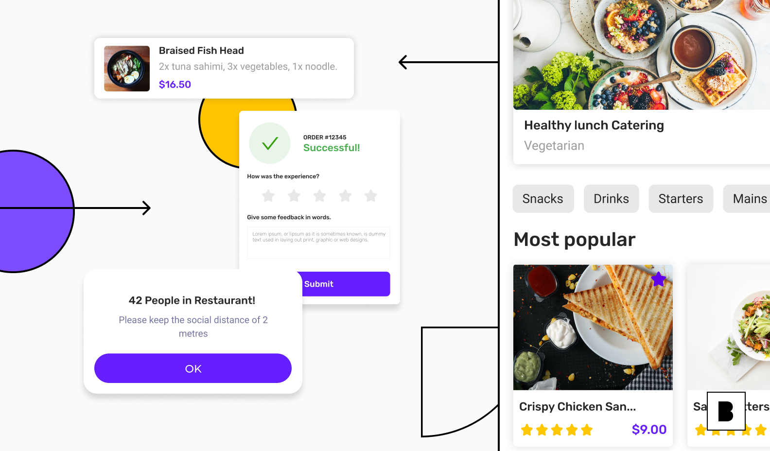 Restaurant app building and it's limitations