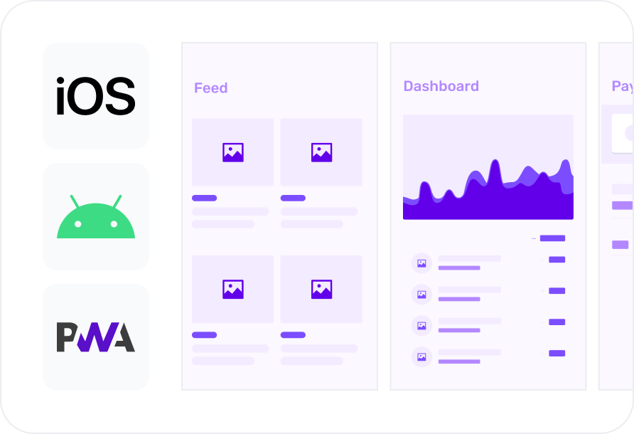 A concept for universal mobile app development highlighting three mobile app interfaces (feed, dashboard and payment) with iOS, Android and PWA logos in the foreground.