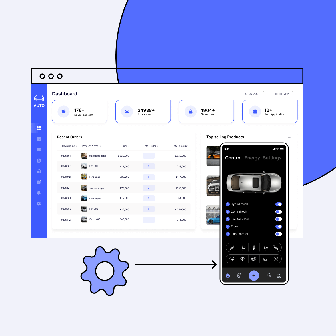 Auto software dashboard