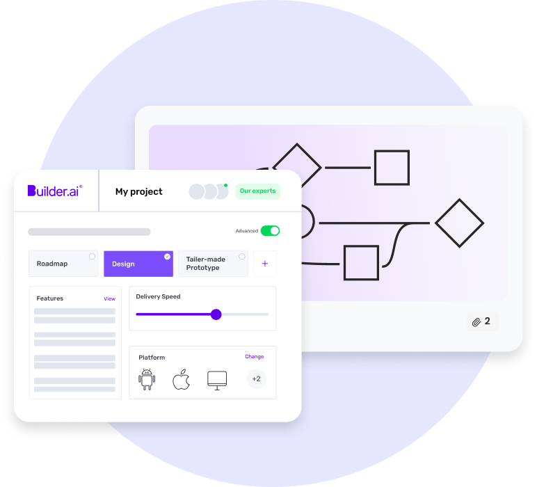 Builder Studio's digital project management interface displays a roadmap with various stages such as ‘Design’ and ‘Trial-ready Prototype.