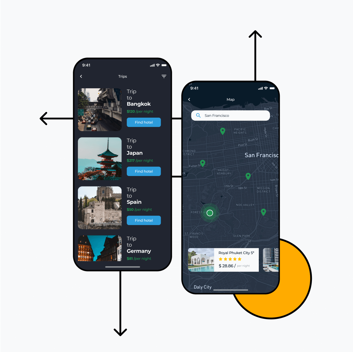 Itinerary app screens