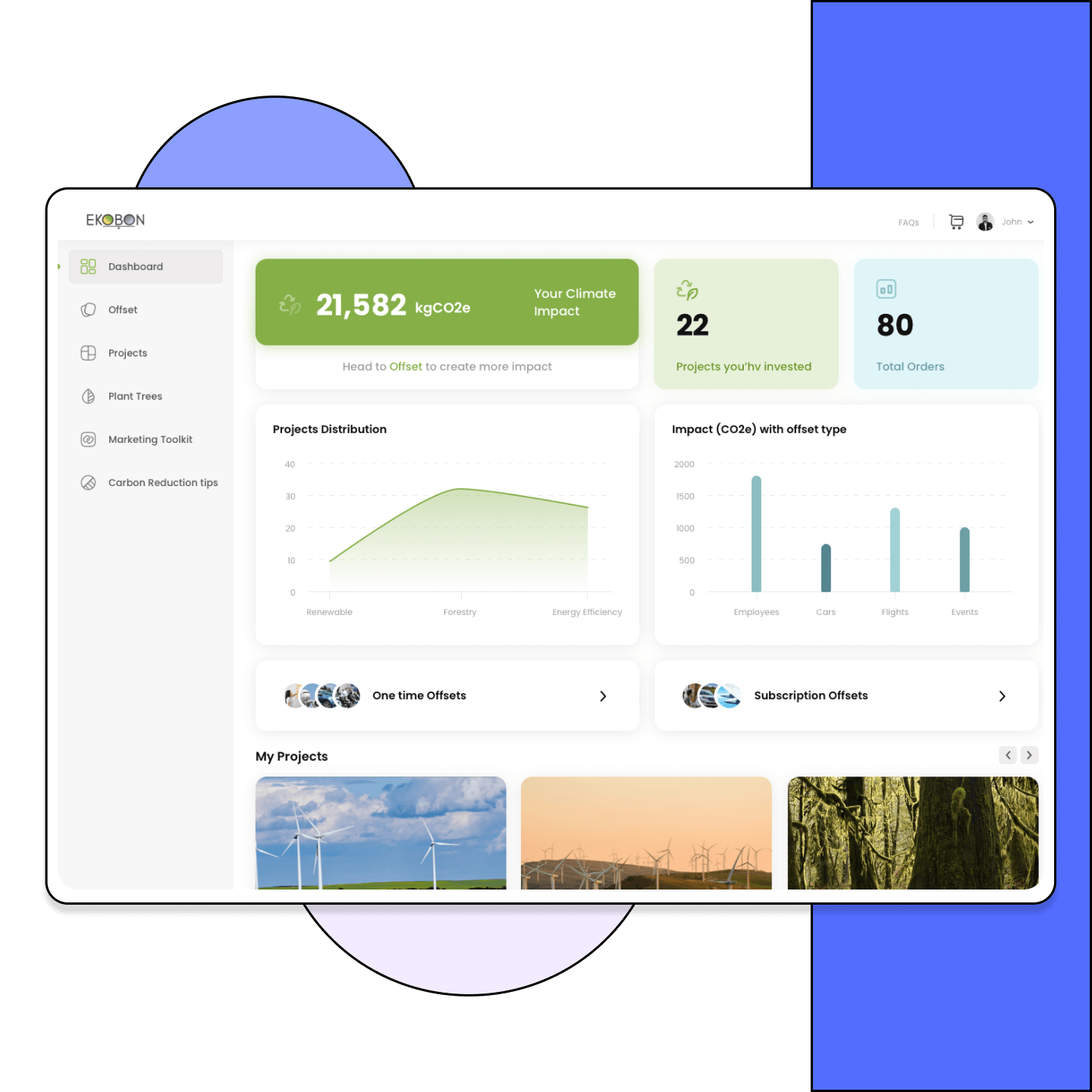 Ekobon dashboard