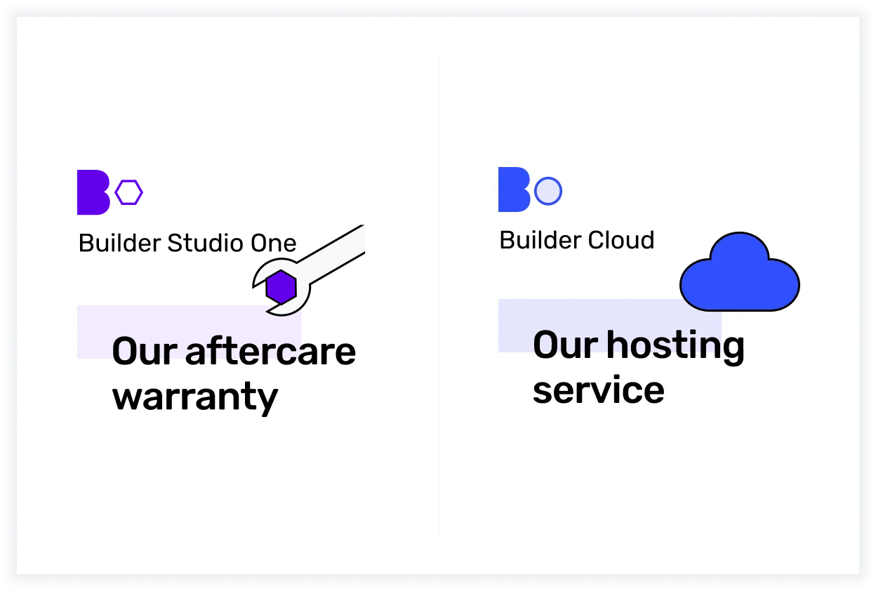 Studio One & Builder Cloud