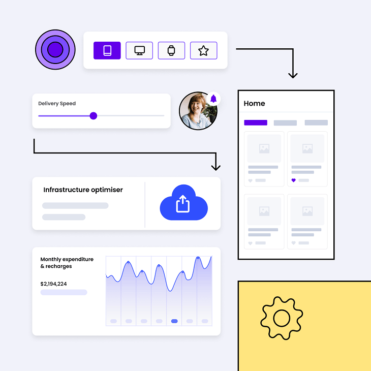 Logistics industry digital transformation illustration with application platforms (Mobile, desktop, web and wearable)