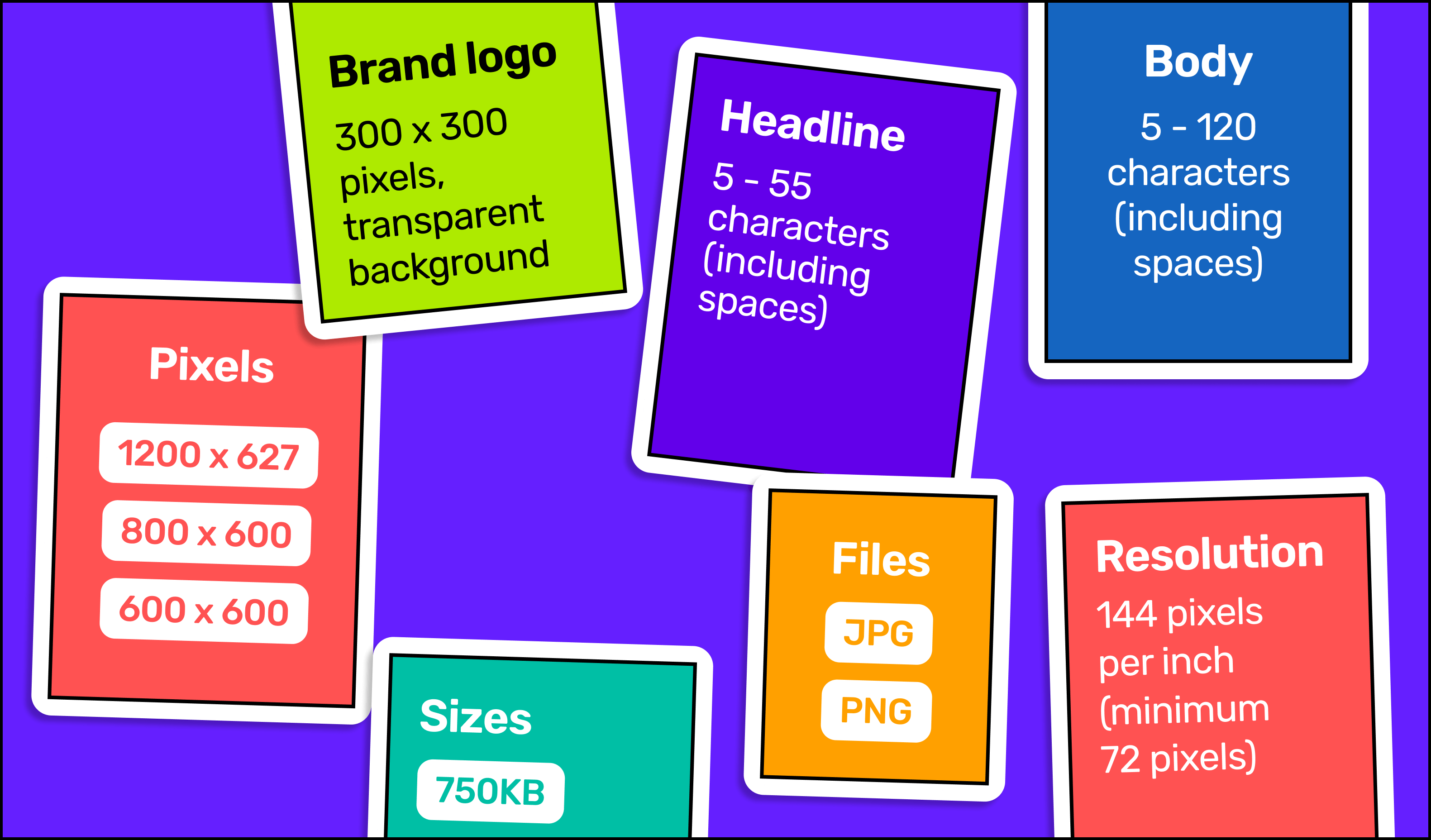 Native display advertising best practice flashcard