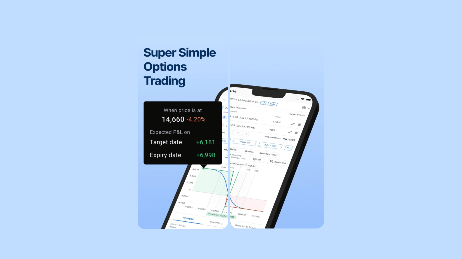 Sensibull for Options Trading mobile app screenshots on the Apple App Store