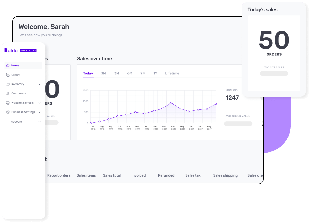 Studio Store sales dashboard displaying a chart of sales over time having 1247 total orders displaying 50 orders from the day