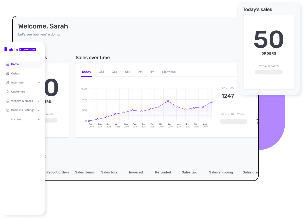 User dashboard