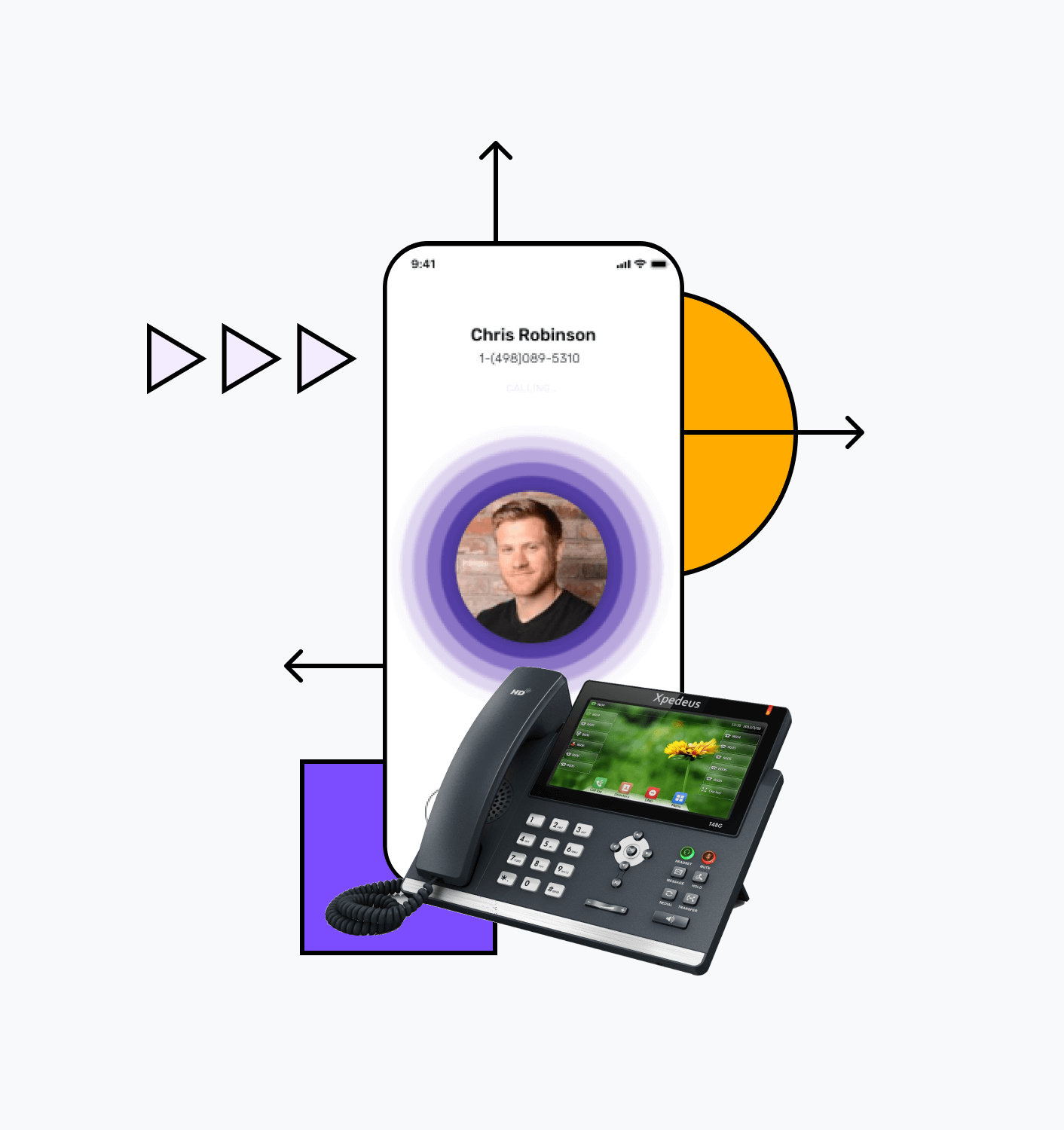 VOIP app screen